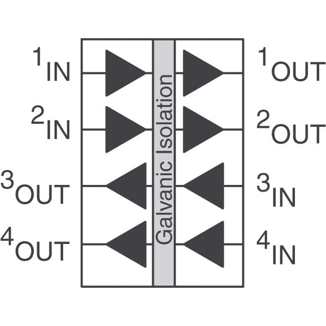 IL 716-3 NVE Corp/Isolation Products  Isolatori digitali